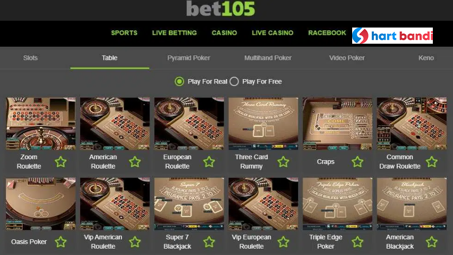 سایت شرط بندی خارجی Bet105